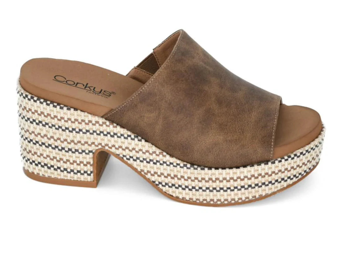 Corkys Women's Totally Buggin Wedge Sandal - Taupe 41-0449